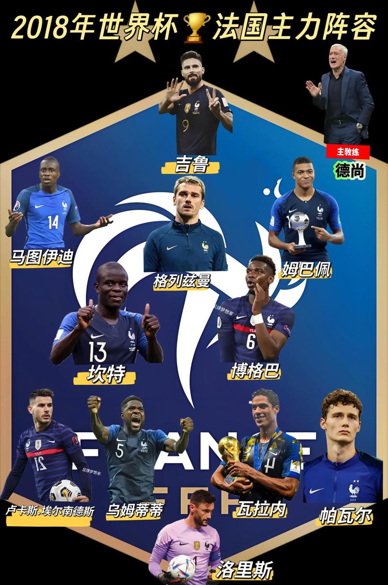 三狮军团 三狮军团