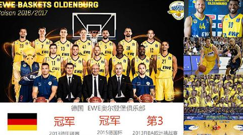 提升一回合 提升一回合